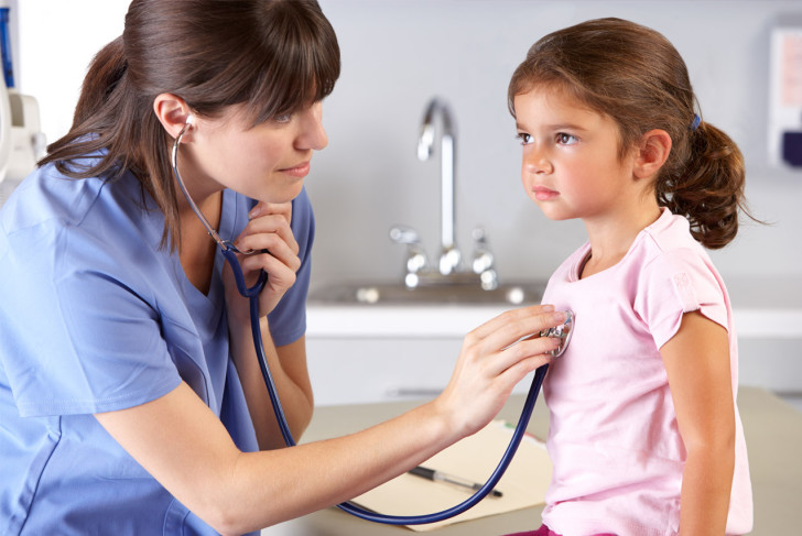 Что такое кардиопатия и кардиомиопатия у детей: причины, симптомы и лечение