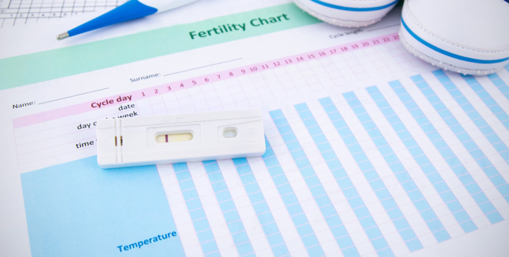 Календарь месячного цикла: как правильно рассчитать дату начала менструации?