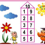 Как быстро и легко научить ребенка составу числа до 10 и 20: домики и другие игровые методики