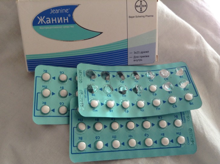 Методы женской контрацепции: виды контрацептивов, обзор современных средств